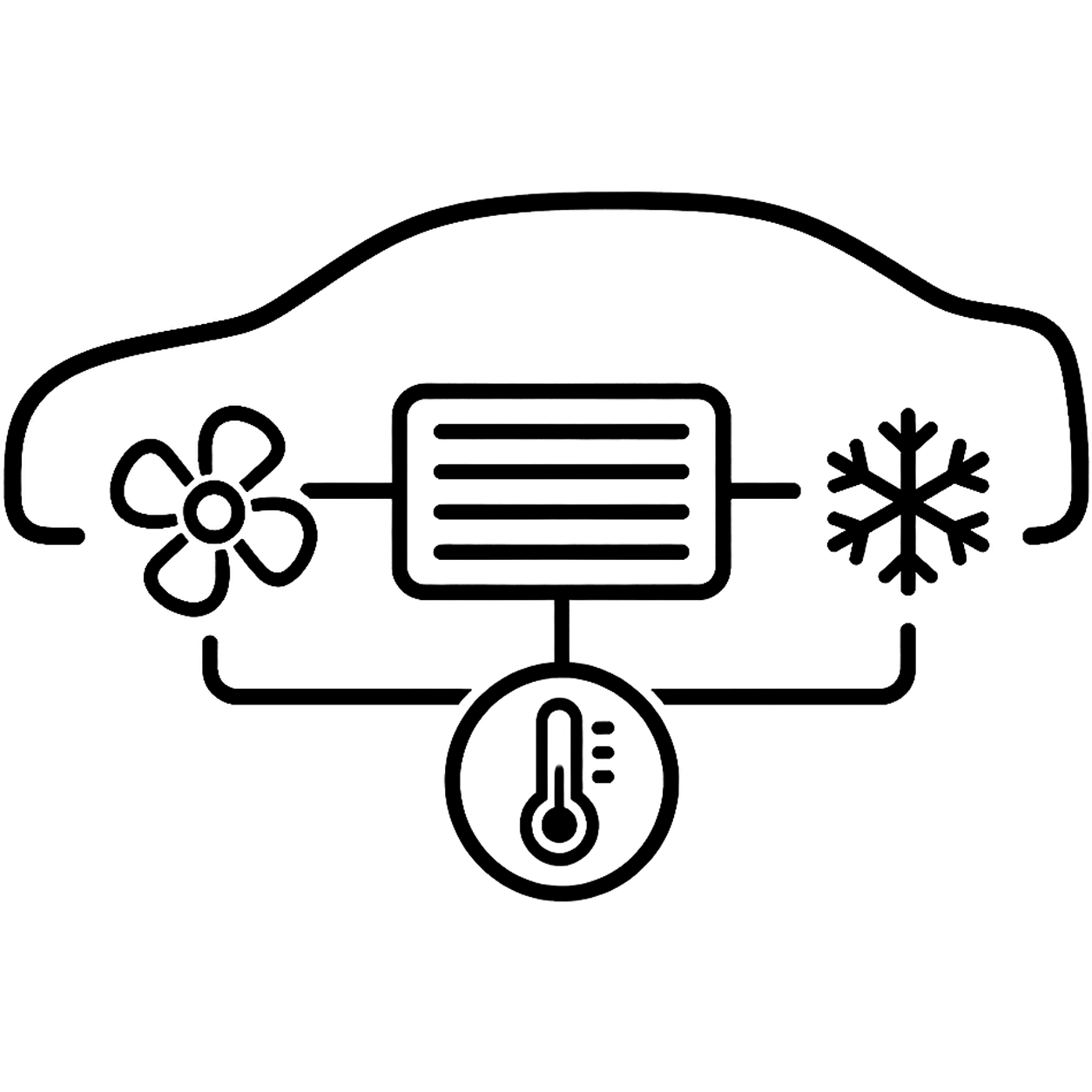 熱管理系統(tǒng)